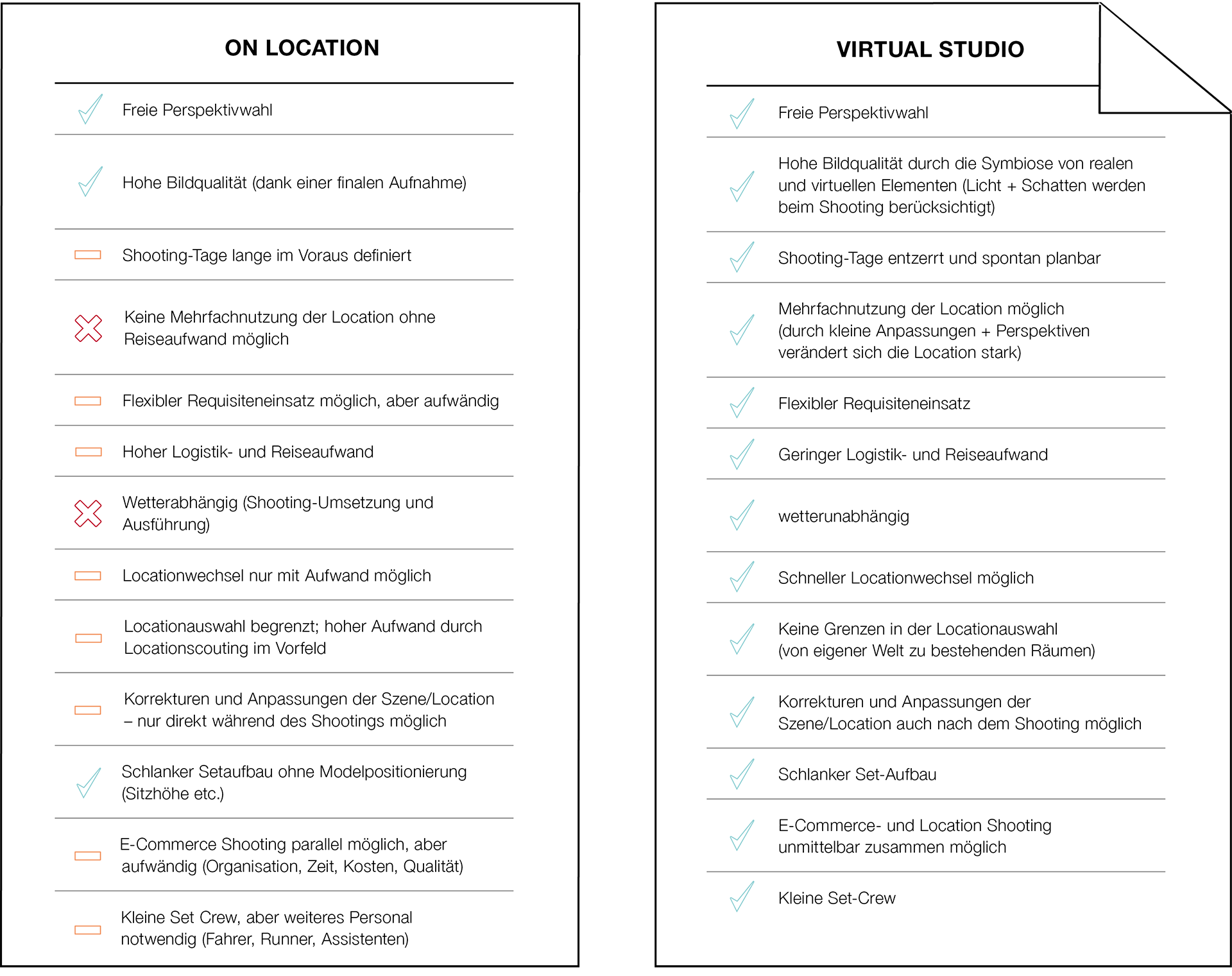 Im Direktvergleich: Was das Virtual Studio mehr kann als das On Location-Shooting