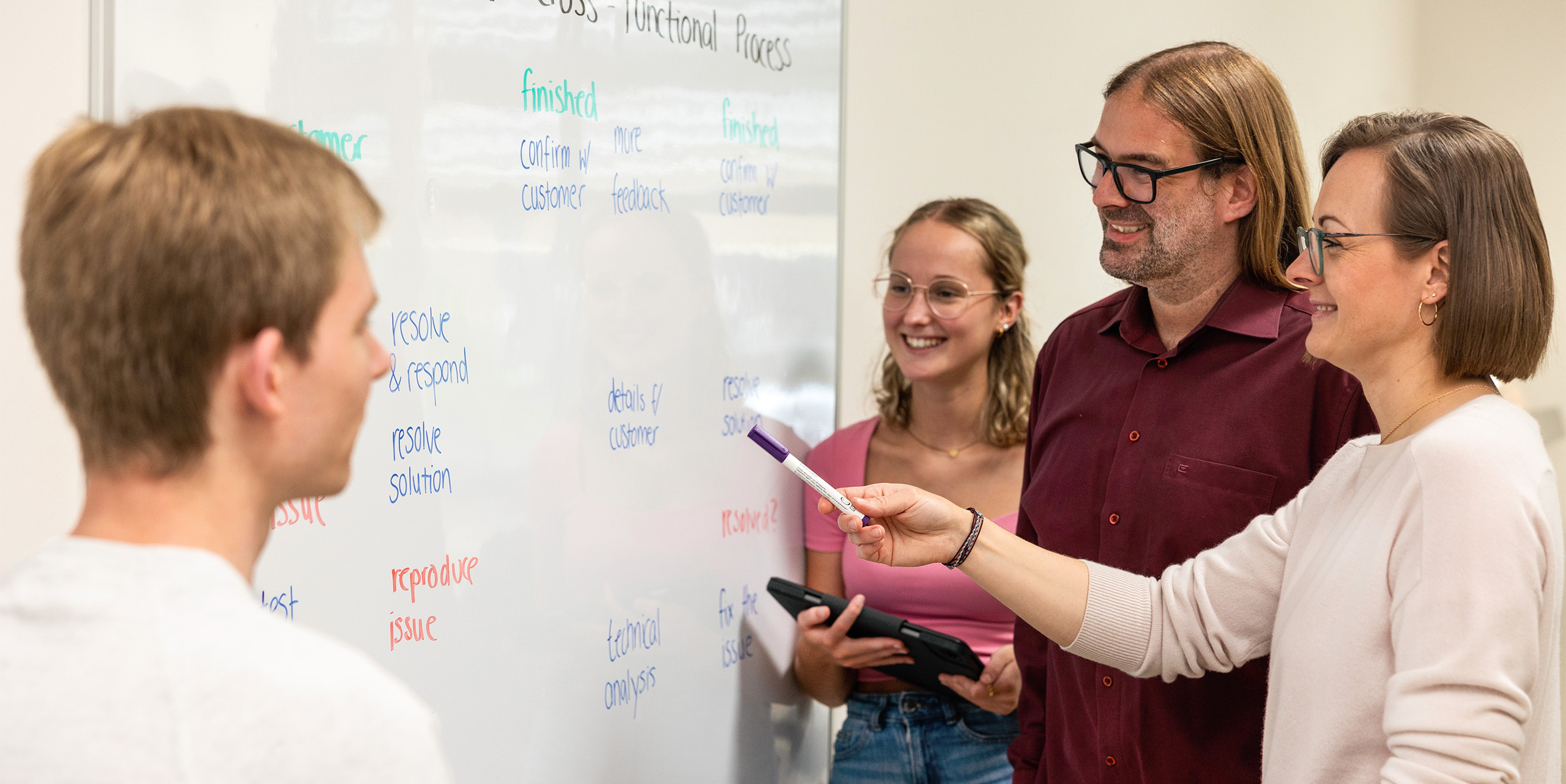 Datenmanagement auf Whiteboard